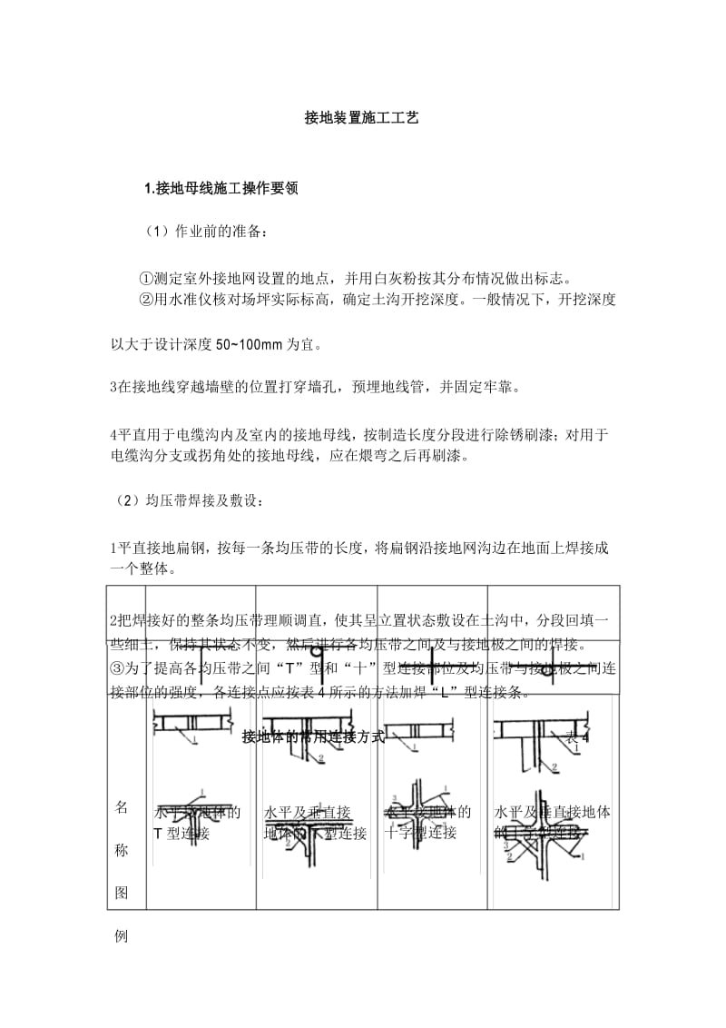 接地装置施工工艺.docx_第1页