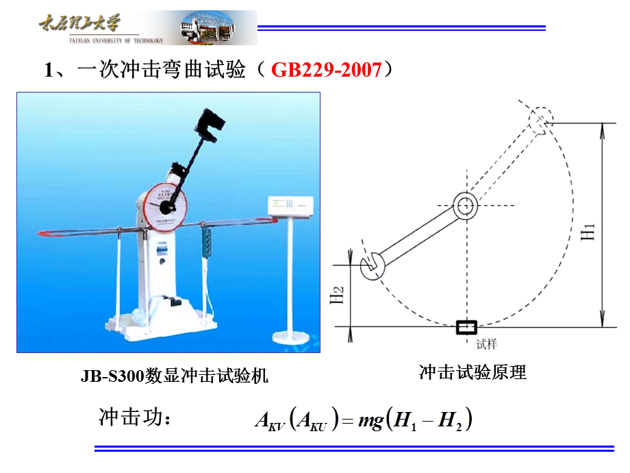 第三章+材料的冲击韧性及低温脆性.ppt_第2页