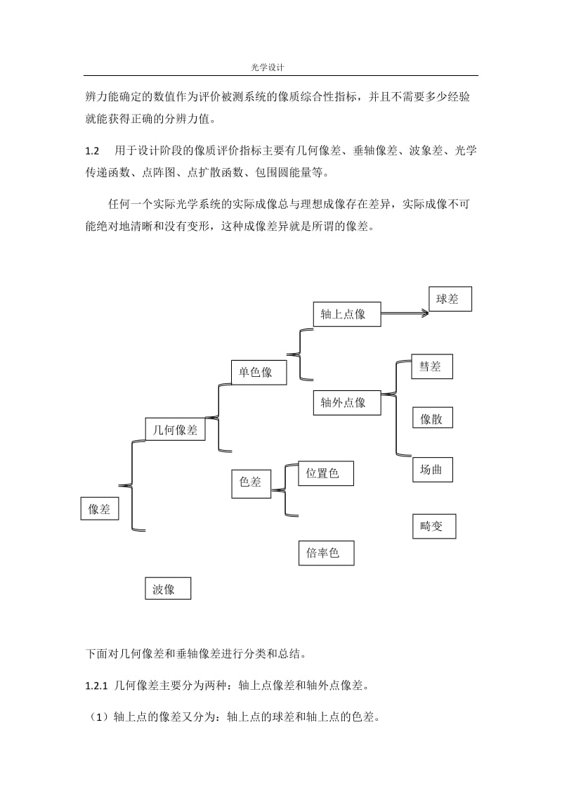 光学设计.docx_第3页