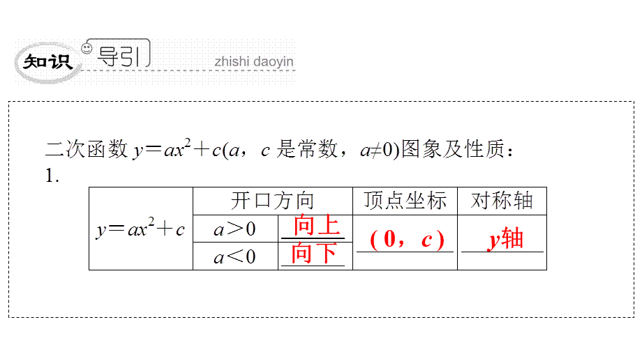 第二章 2.2　二次函数的图象与性质(2).ppt_第3页