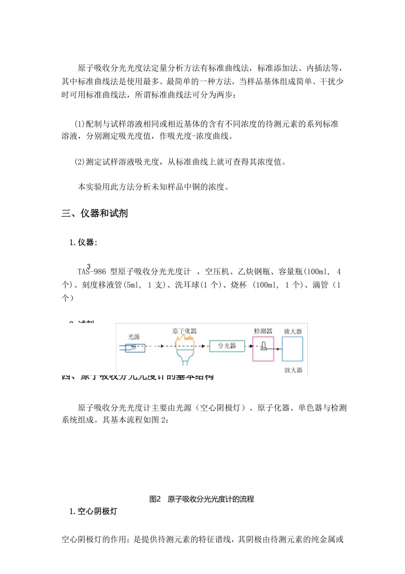 实验一火焰原子吸收法测定水样中铜的浓度.docx_第3页