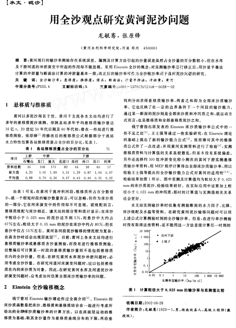 用全沙观点研究黄河泥沙问题.doc_第1页