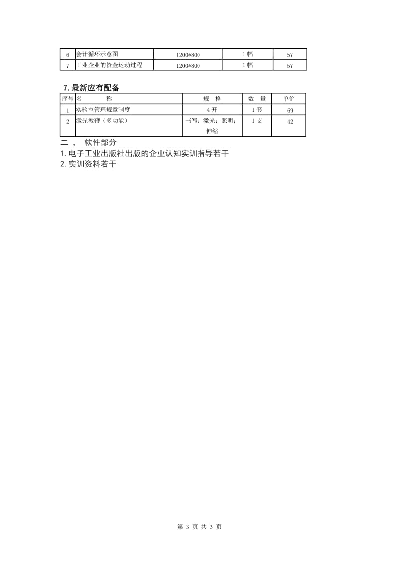 会计沙盘模拟实训室文化建设方案.doc_第3页