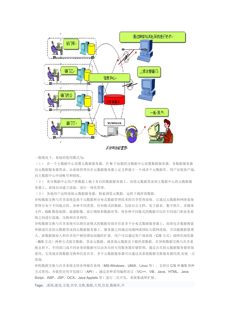 大型分布式异构数据交换与共享系统建设方案.doc_第3页