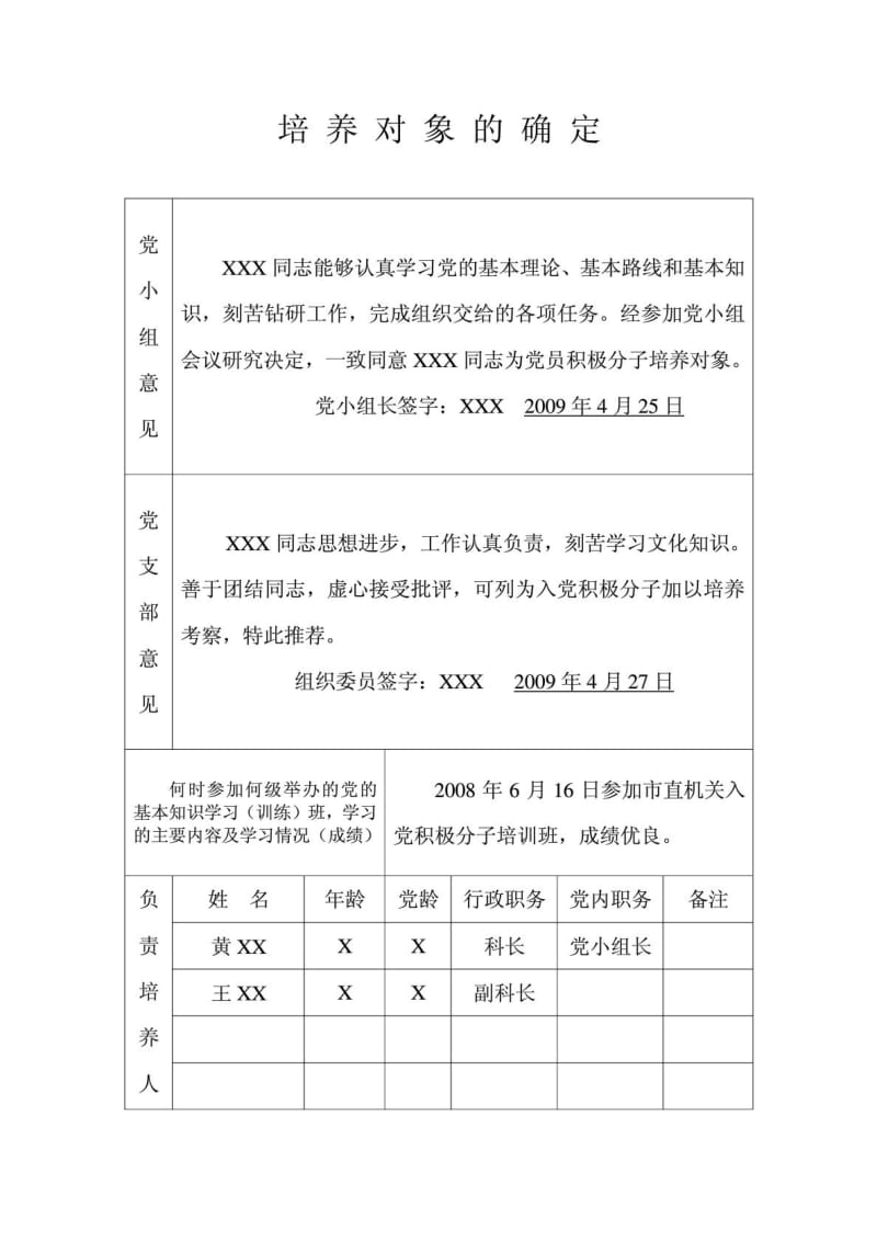 申请入党积极分子培养考察登记表 已全填 .doc_第1页