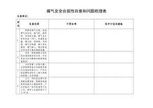 煤气安全检查表.doc