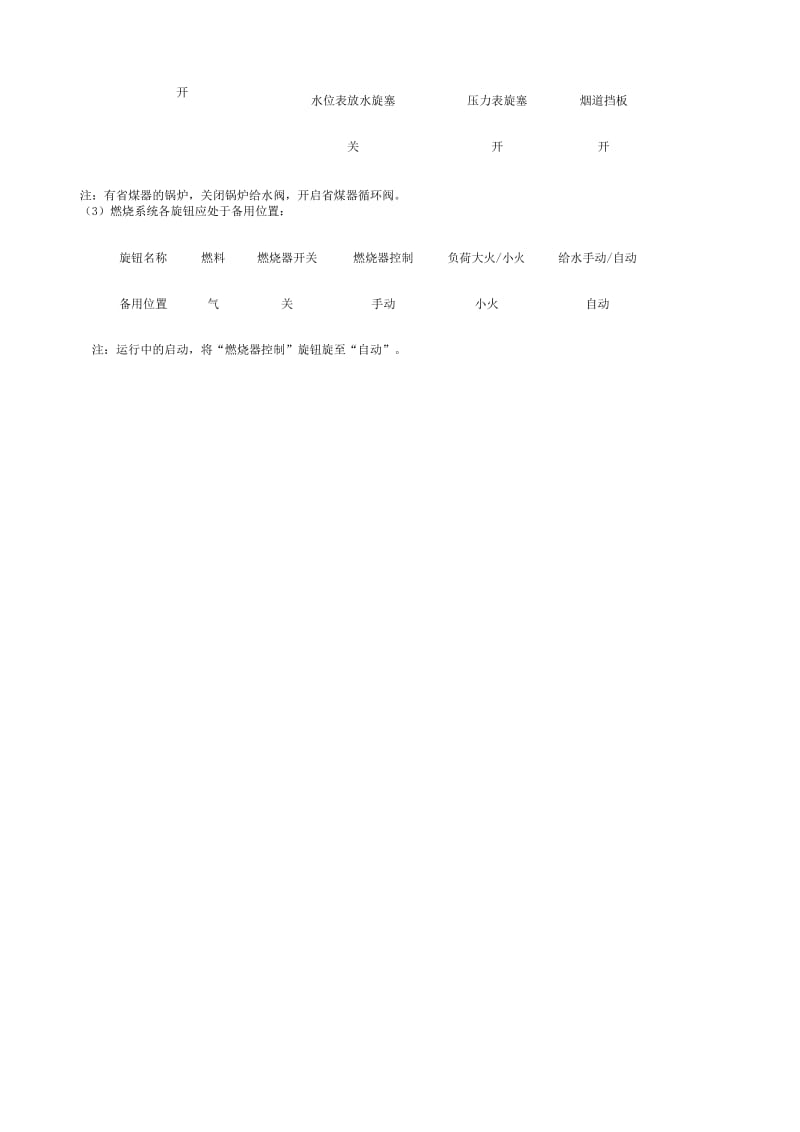 燃油燃气司炉工实际操作考核试题资料讲解.docx_第2页