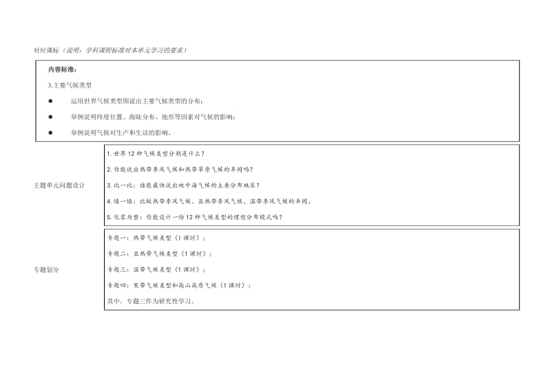 初中地理《世界主要气候类型》主题单元教学设计.doc_第3页