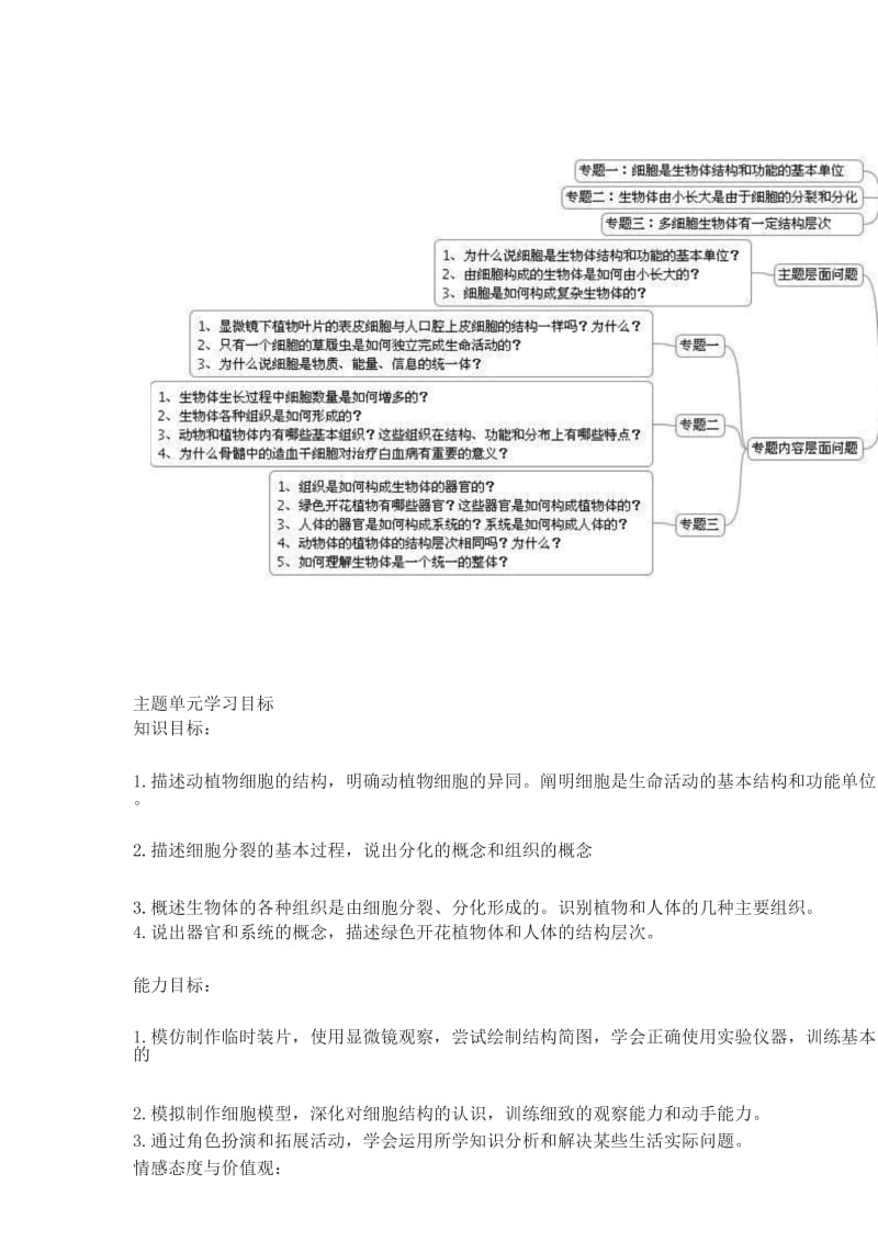 七年级生物上册教案 细胞怎样构成生物体主题单元教学设计.docx_第3页