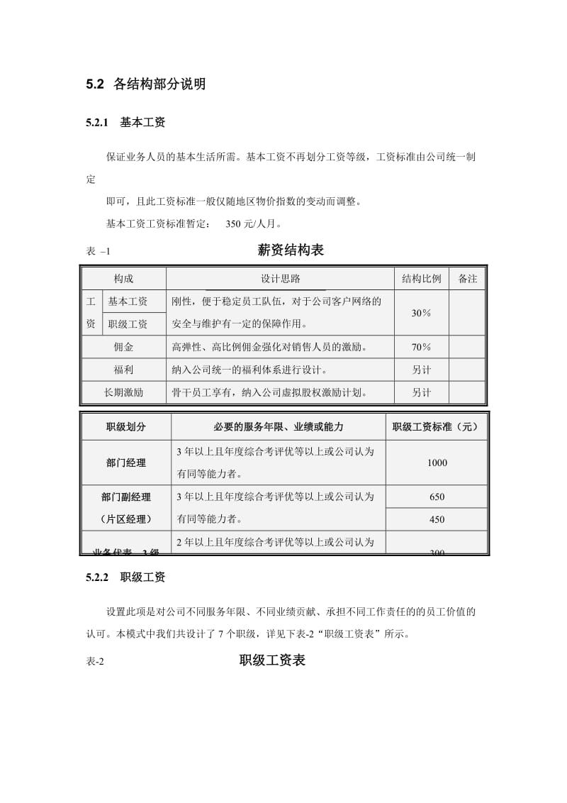 销售人员薪资模式设计.doc_第3页