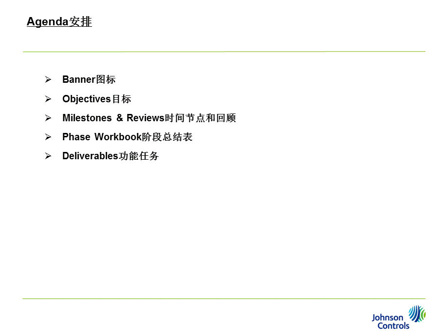 PLUS系统流程培训.ppt_第2页