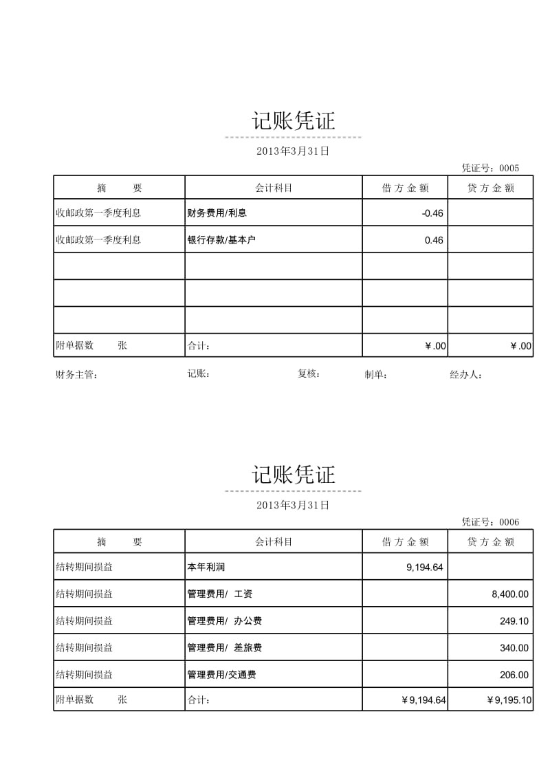 EXCEL账务处理系统(新制度版).xls_第3页