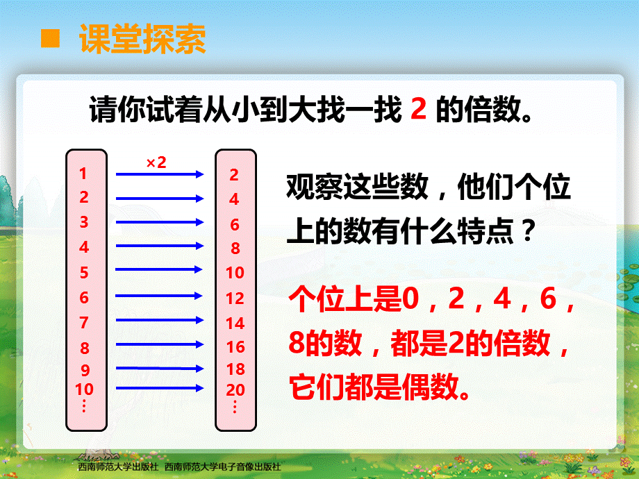 2,3,5的倍数特征 (5).ppt_第3页