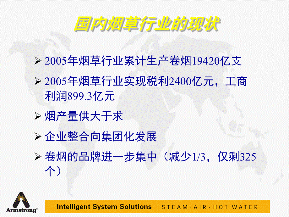 烟草行业.ppt_第3页