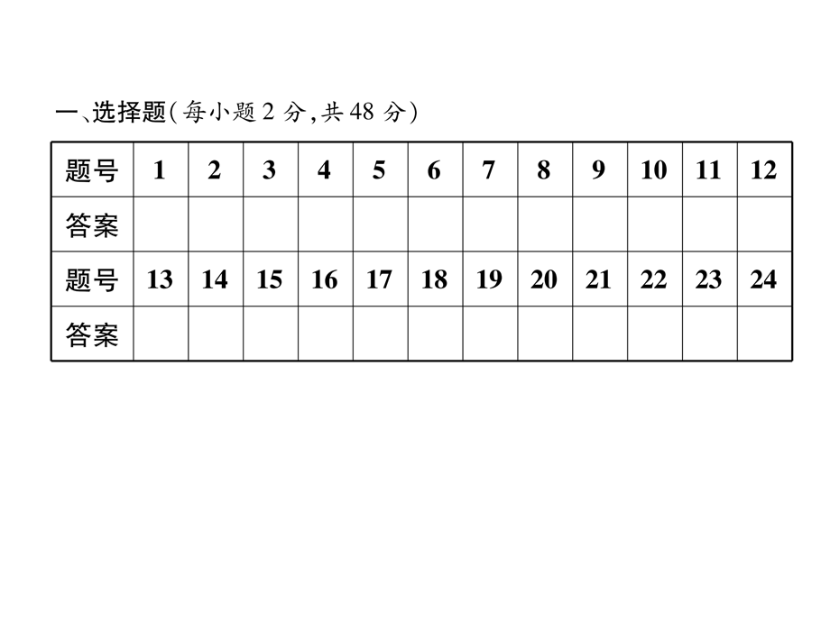 2018年秋冀少版八年级上册生物习题课件：第3单元第.1.2章达标测试题(共31张PPT).ppt_第3页