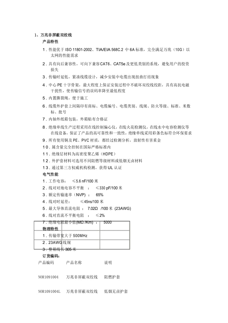 超六类综合布线系统方案(万兆布线产品).docx_第1页