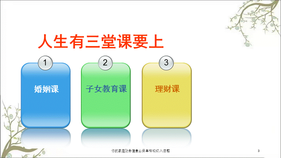 你的家庭财务健康么保单检视切入话题课件.ppt_第3页