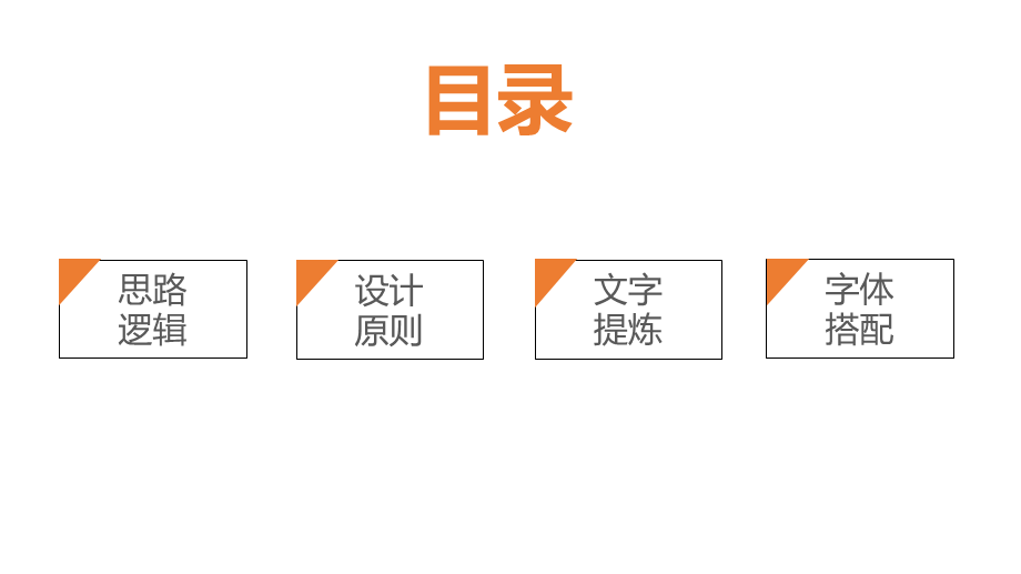 ppt培训课程.ppt_第2页