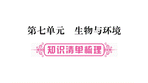 2019年中考生物总复习课件：教材复习 第7单元生物与环境.ppt