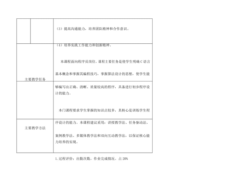 c语言程序设计》课程教学设计.docx_第3页