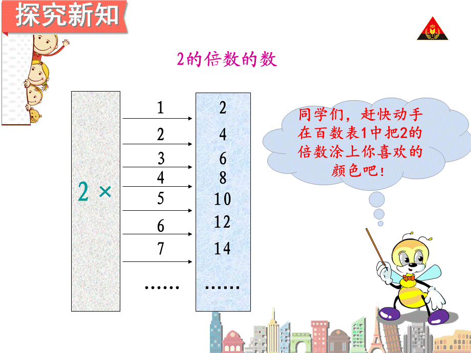 2的倍数的特征 (15).ppt_第3页