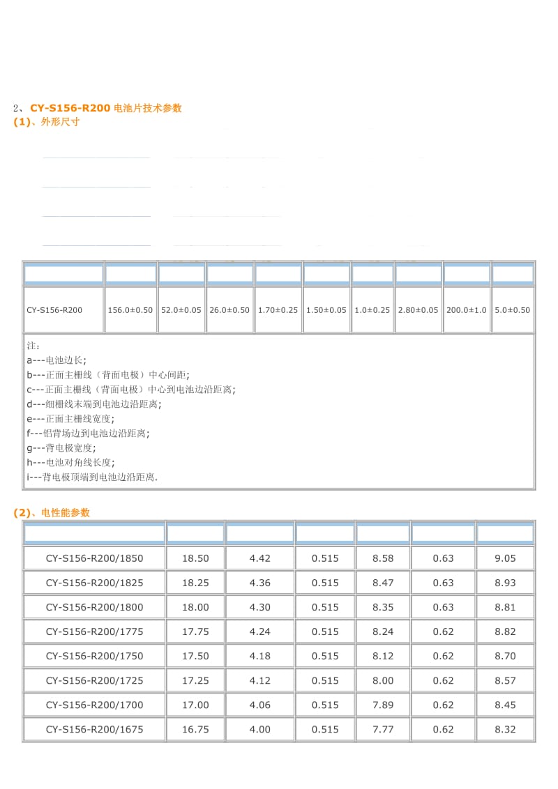 太阳能电池片技术说明.doc_第3页