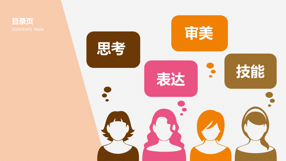 PPT培训材料.ppt_第3页