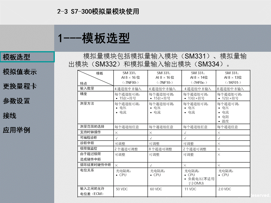 S7-300模拟量模块使用.ppt_第1页