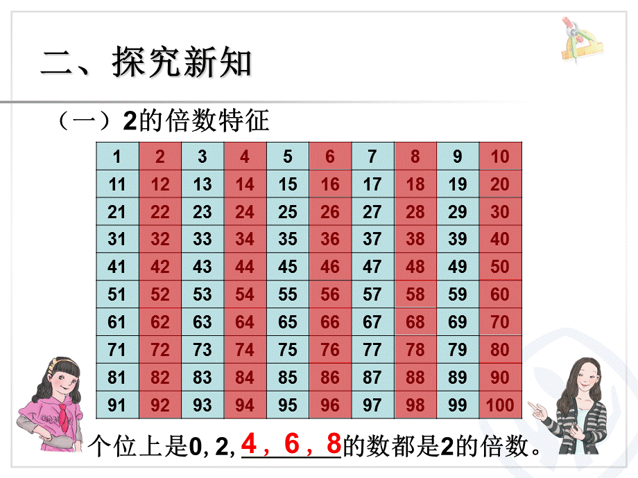 2的倍数的特征 (11).ppt_第3页