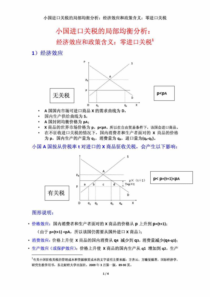 图1小国进口关税的局部均衡分析经济效应和政策含义.doc_第1页