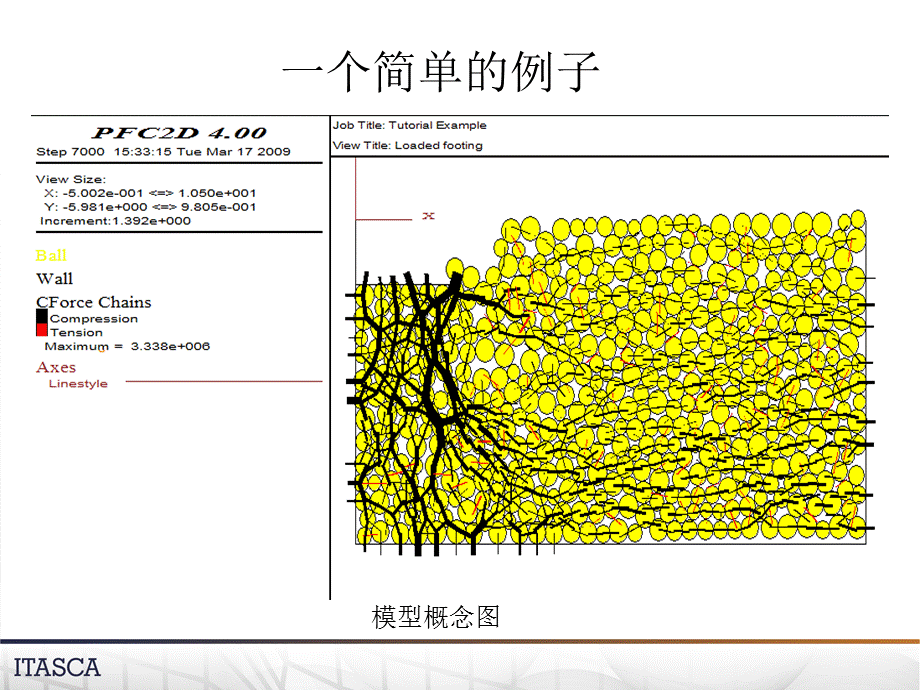 PFC2D&PFC3D——入门操作.ppt_第3页