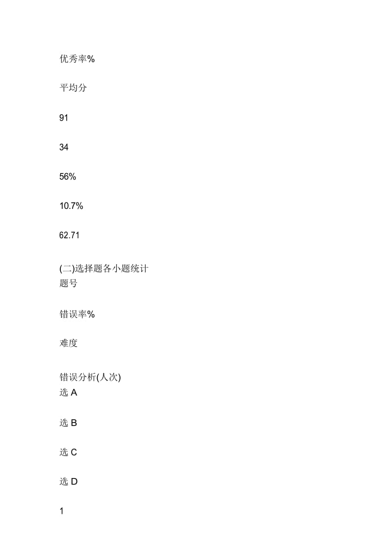 高一下册化学期末考试试卷分析.docx_第3页