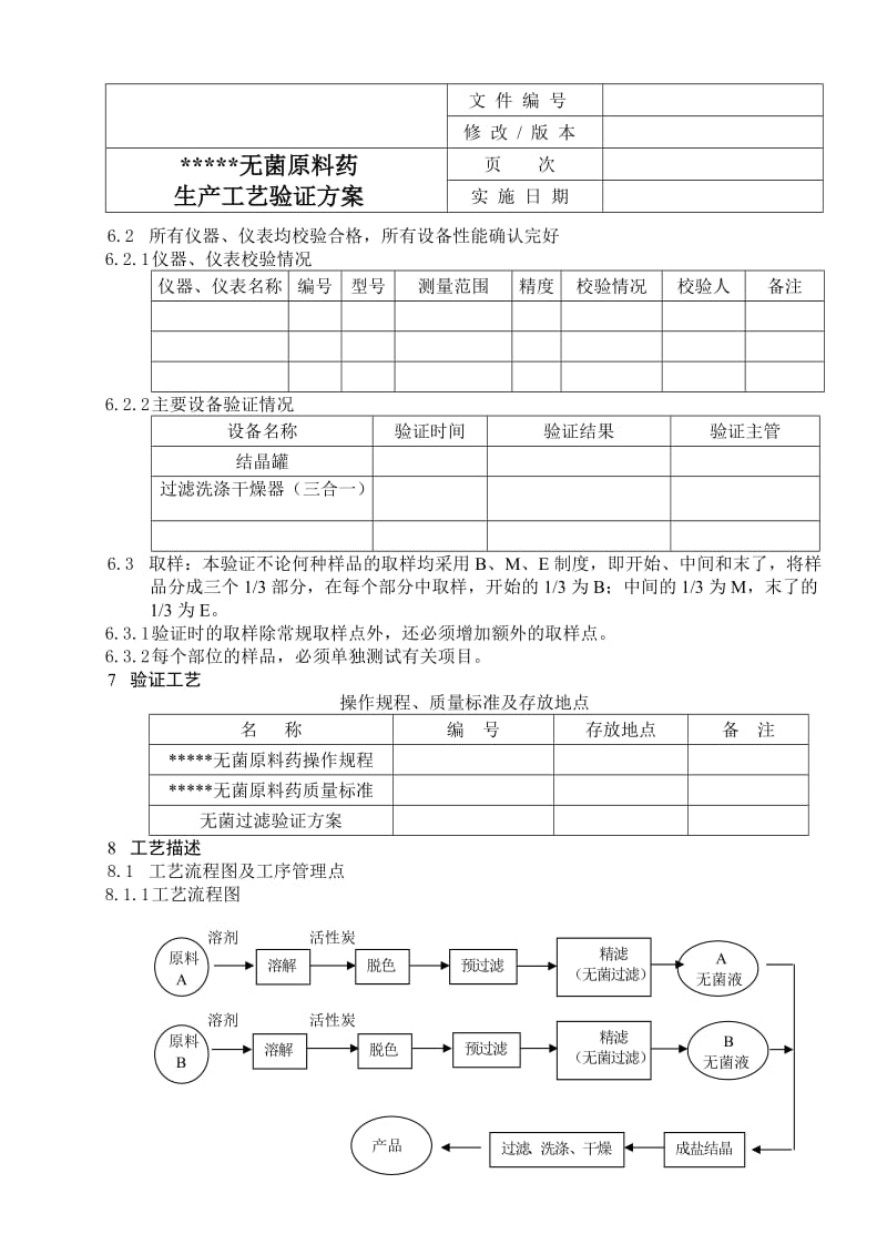 无菌原料药工艺验证方案.doc_第3页