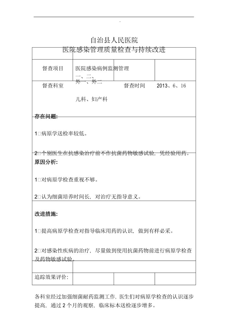 院科两级医院感染管理质量检查与持续改进.docx_第3页