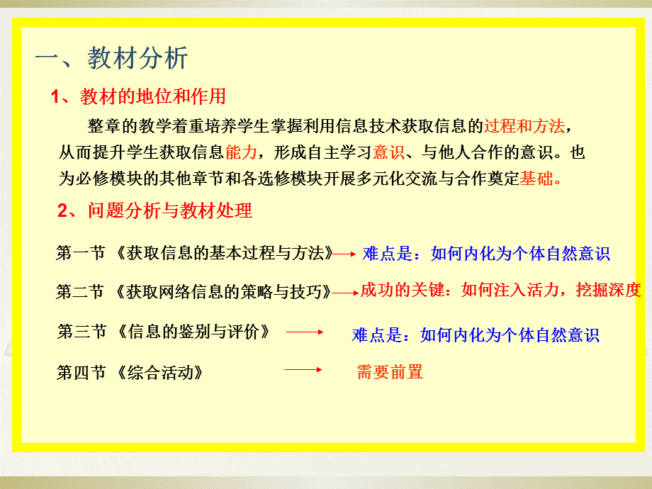 2.1.2确定信息来源.ppt_第3页