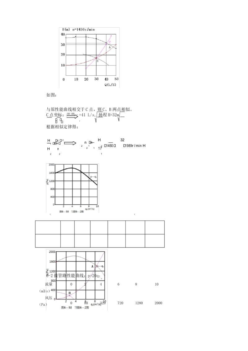 泵与风机杨诗成,习题及答案.docx_第2页