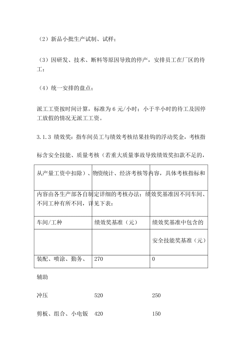 生产车间工资管理办法.docx_第3页