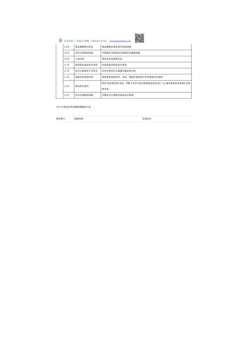 2021年食品安全监管制度建设计划生产经营监督检查及生产经营专项整治汇编4篇.doc_第3页