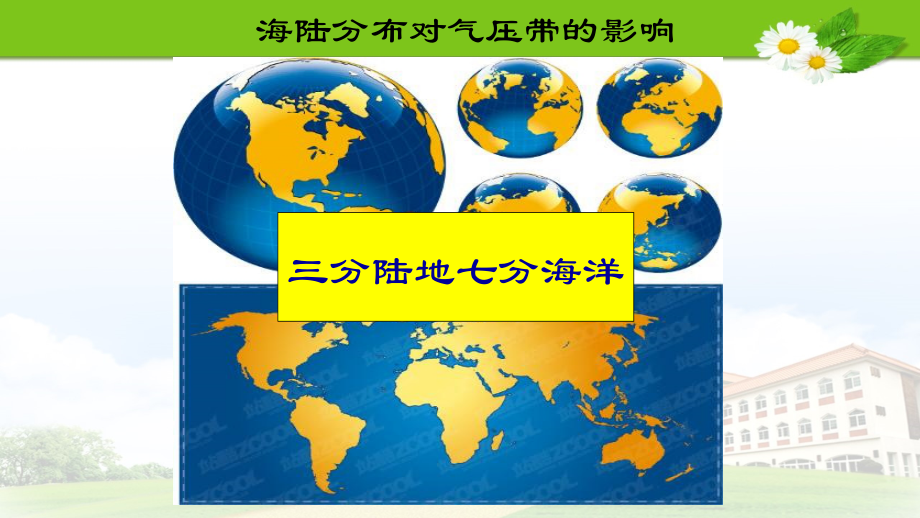 人教版高中地理必修一第二章第二节 气压带和风带海陆分布对气压带的影响(共26张PPT).pptx_第2页