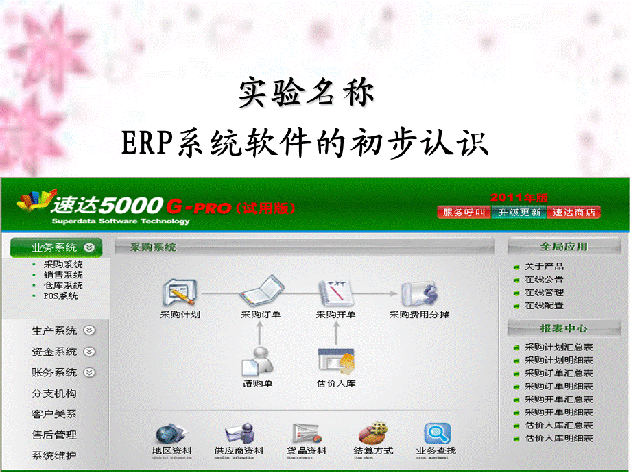 ERP实验一认识ERP系统.ppt_第1页