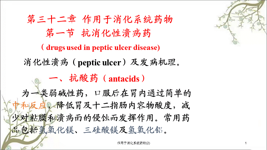 作用于消化系统药物(2)课件.ppt_第1页