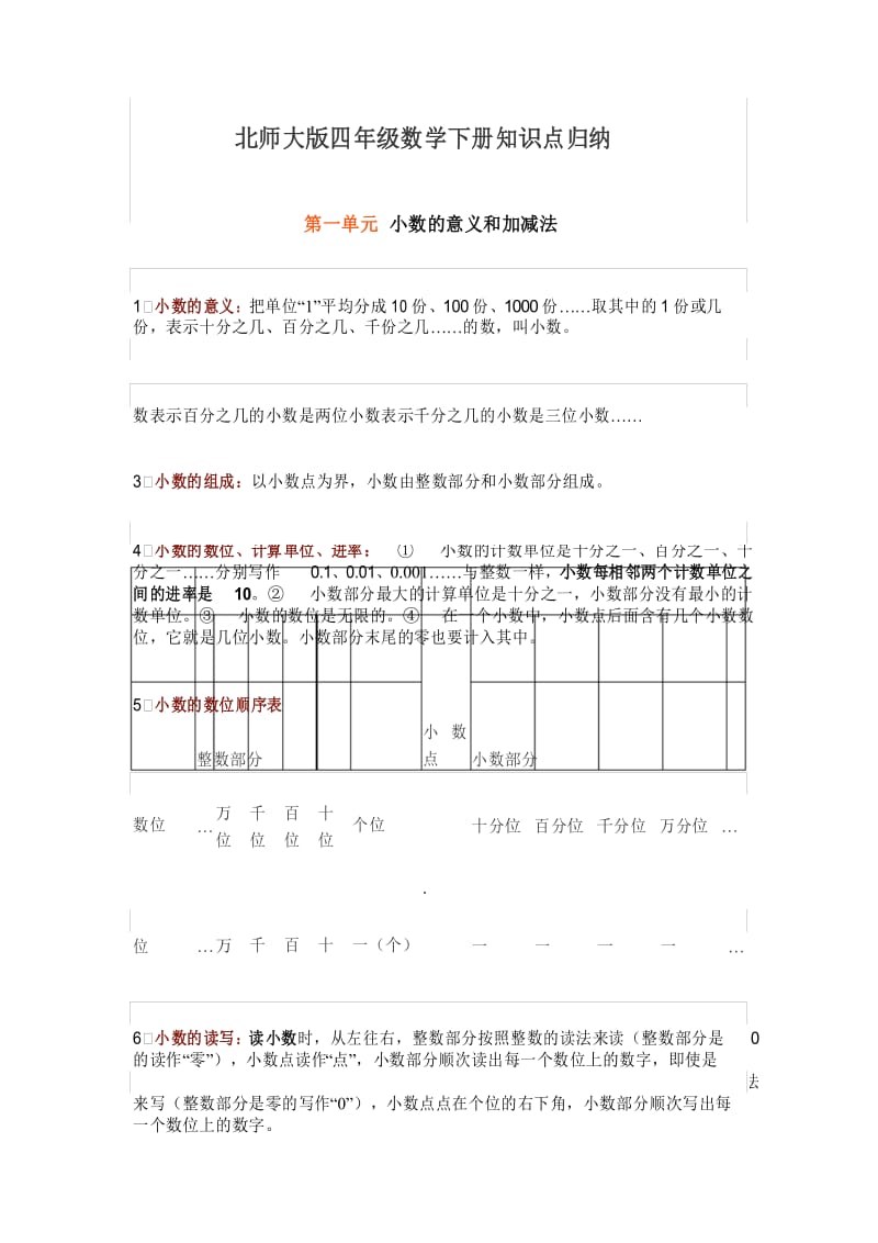 【2020】最新北师大版小学四年级数学下册全册知识点归纳.docx_第1页