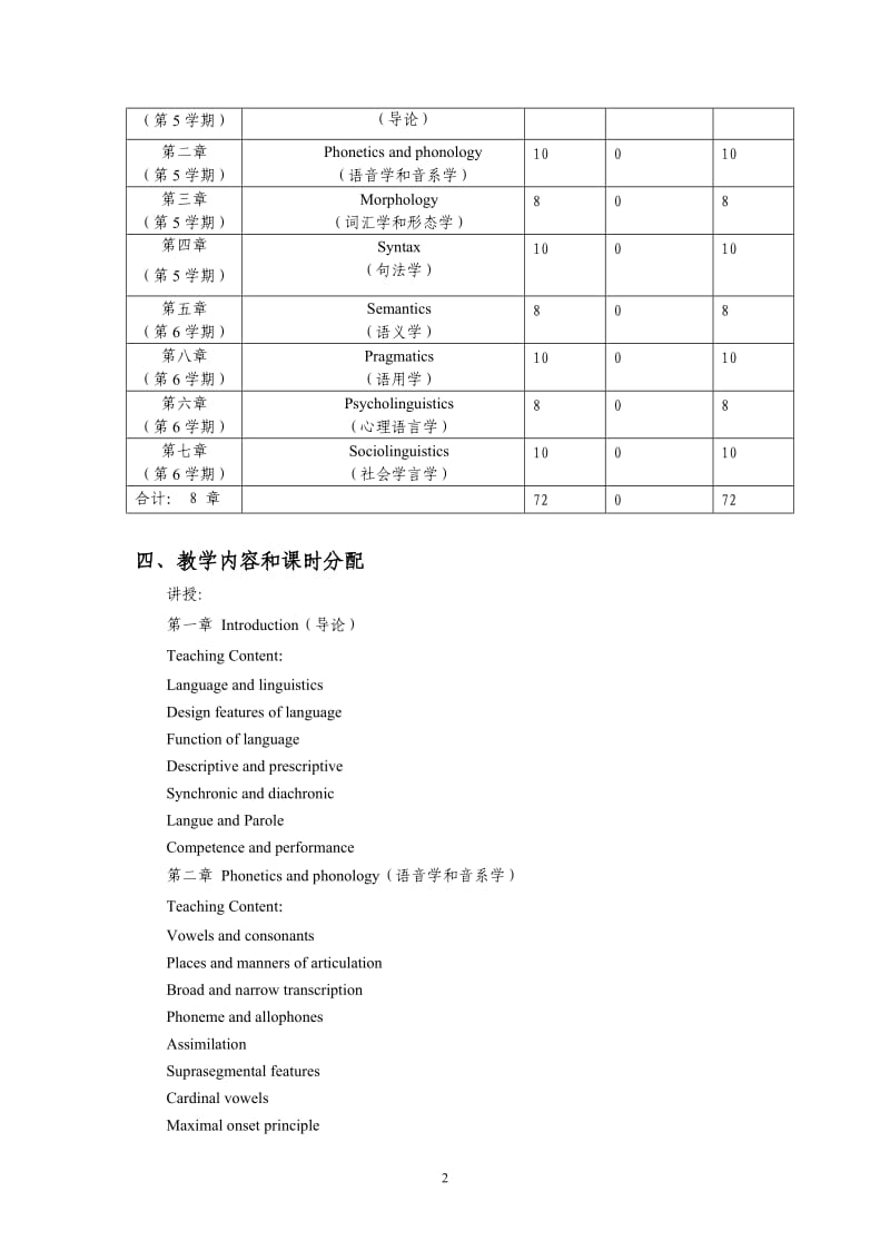 《英语语言学导论》教学大纲.doc_第2页