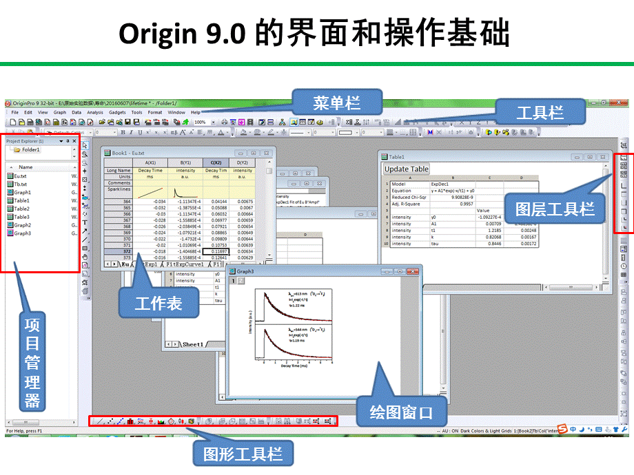 origin基本操作 入门必备.ppt_第3页