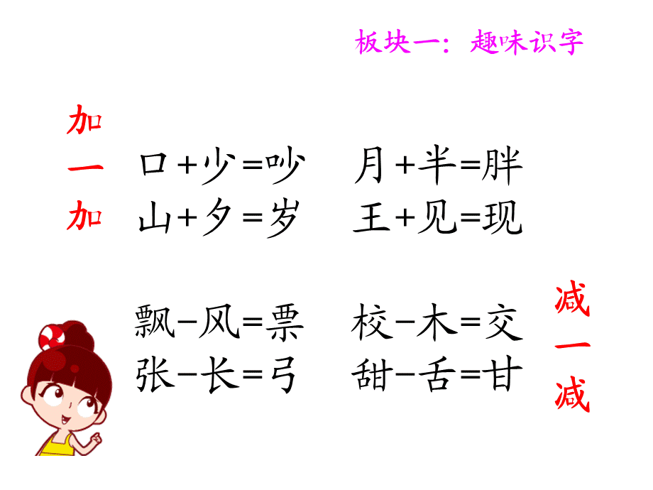 2017新版部编版一年级下册语文园地七.ppt_第2页