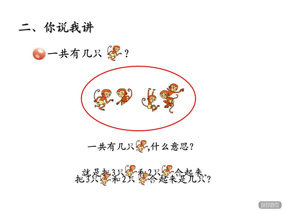 一年级上册数学课件-3 走进花果山加法的意义∣青岛版 .ppt_第3页