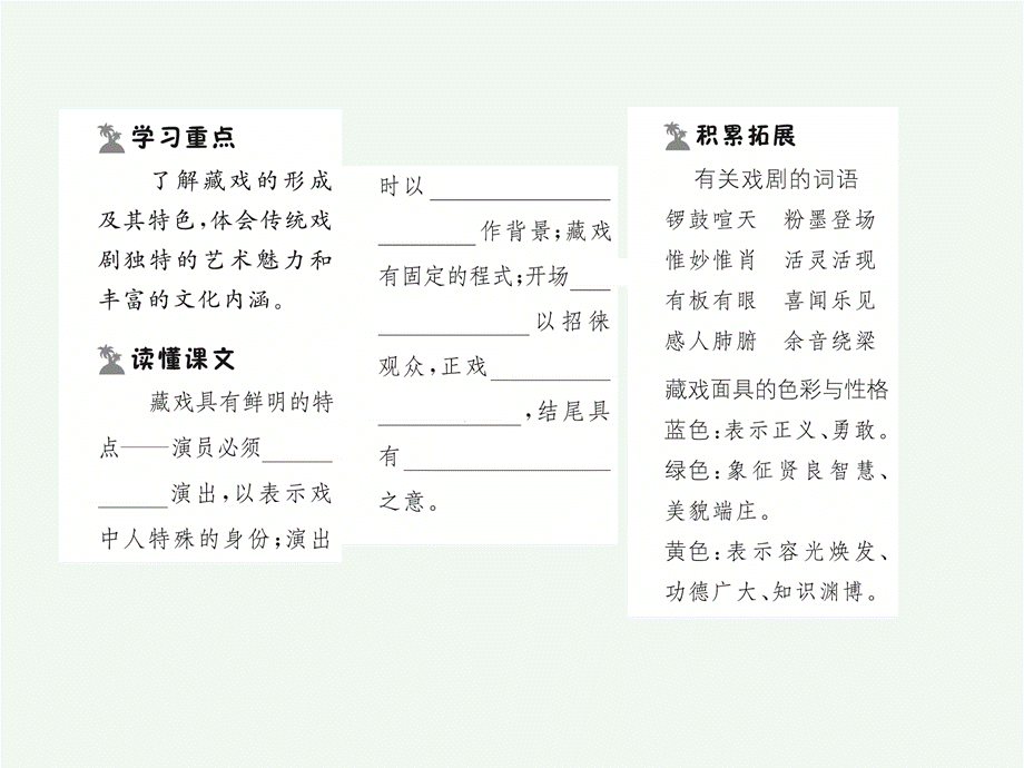 语文人教版六年级下册藏戏作业答案讲解.pptx_第2页