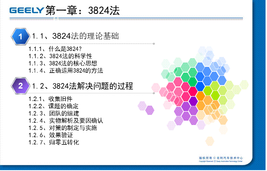 吉利内部培训资料.pptx_第3页