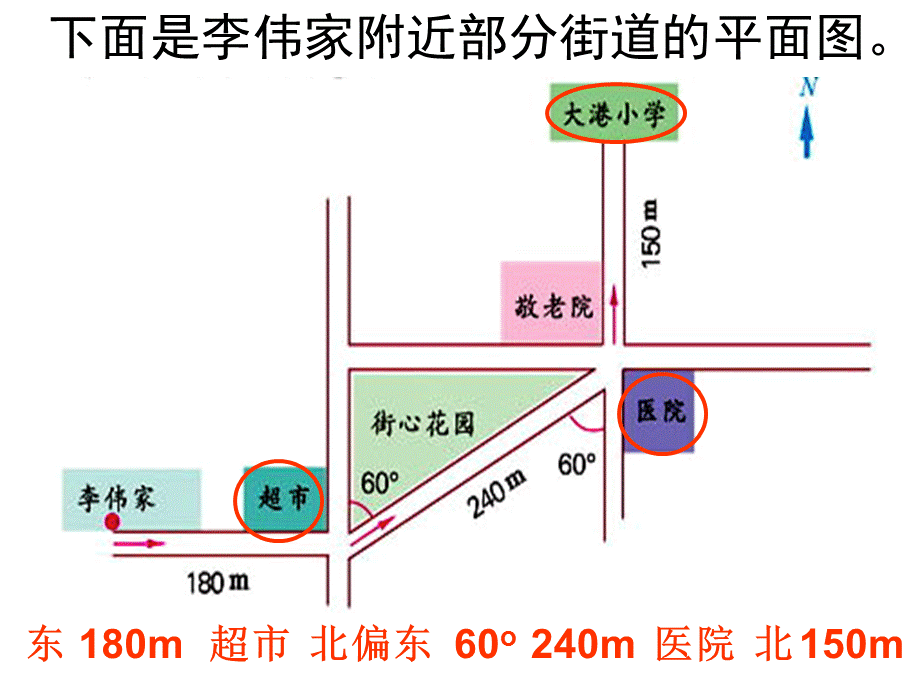 3、描述行走路线 (2).ppt_第2页