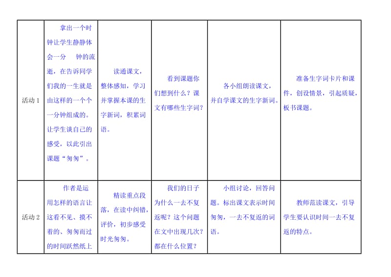 语文人教版六年级下册活动1.doc_第3页